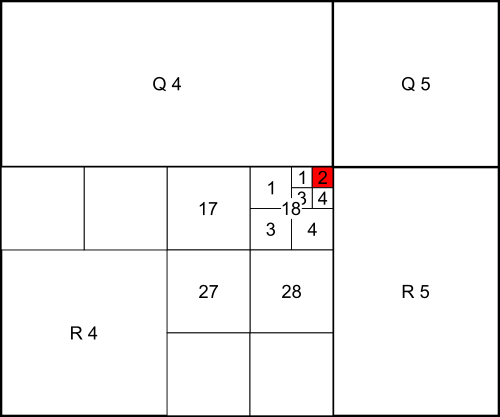 Schematic, visual representation of the explanation above.